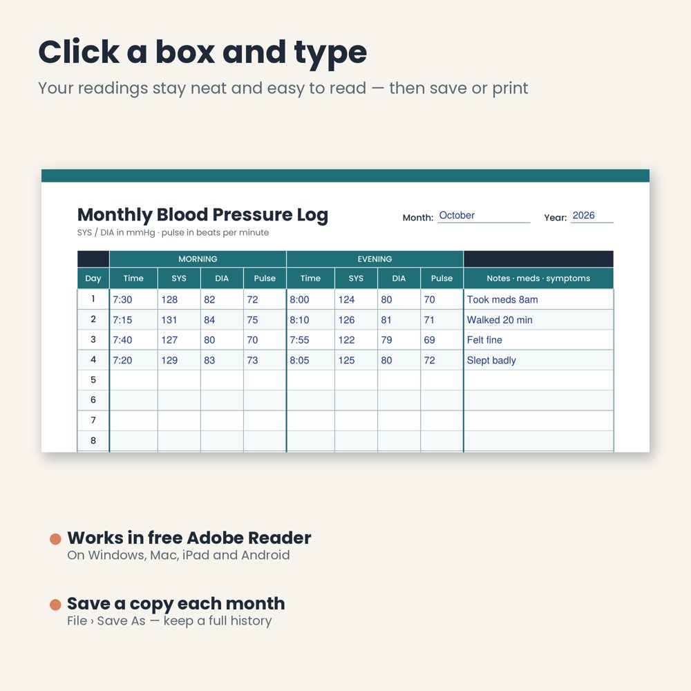 Typing readings into the fillable PDF